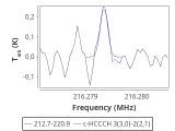 tmc1-c2-60_0:1mm_red_5.png