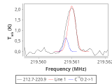 tmc1-c2-60_0:1mm_red_6.png