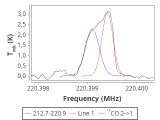 tmc1-c2-60_0:1mm_red_8.png