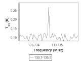 tmc1-c2-60_0:2mm_134.6_ori_0.png