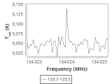 tmc1-c2-60_0:2mm_134.6_ori_1.png