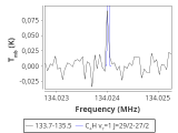 tmc1-c2-60_0:2mm_134.6_red_1.png