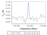 tmc1-c2-60_0:2mm_134.6_red_2.png