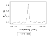 tmc1-c2-60_0:2mm_137.9_ori_2.png