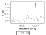 tmc1-c2-60_0:2mm_137.9_ori_3.png