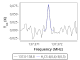 tmc1-c2-60_0:2mm_137.9_red_0.png