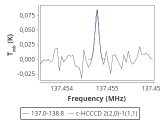 tmc1-c2-60_0:2mm_137.9_red_1.png