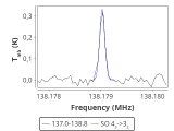 tmc1-c2-60_0:2mm_137.9_red_2.png