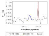 tmc1-c2-60_0:2mm_137.9_red_3.png