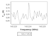 tmc1-c2-60_0:2mm_144.1_ori_0.png