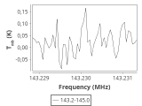 tmc1-c2-60_0:2mm_144.1_ori_1.png