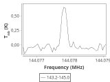 tmc1-c2-60_0:2mm_144.1_ori_2.png