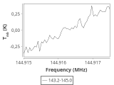 tmc1-c2-60_0:2mm_144.1_ori_4.png