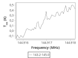 tmc1-c2-60_0:2mm_144.1_ori_5.png