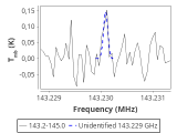 tmc1-c2-60_0:2mm_144.1_red_1.png