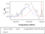 tmc1-c2-60_0:2mm_144.1_red_3.png