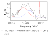 tmc1-c2-60_0:2mm_144.1_red_4.png