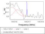 tmc1-c2-60_0:2mm_144.1_red_5.png