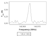 tmc1-c2-60_0:2mm_147.3_ori_0.png