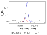 tmc1-c2-60_0:2mm_147.3_red_1.png