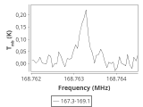 tmc1-c2-60_0:2mm_168.2_ori_0.png