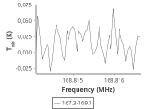 tmc1-c2-60_0:2mm_168.2_ori_1.png