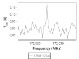 tmc1-c2-60_0:2mm_171.5_ori_0.png