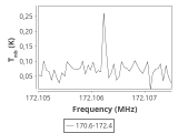 tmc1-c2-60_0:2mm_171.5_ori_1.png