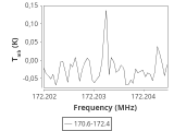 tmc1-c2-60_0:2mm_171.5_ori_2.png