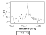 tmc1-c2-60_0:2mm_171.5_ori_3.png