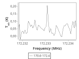 tmc1-c2-60_0:2mm_171.5_ori_4.png