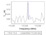 tmc1-c2-60_0:2mm_171.5_red_2.png