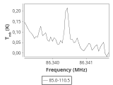 tmc1-c2-60_0:3mm_ori_10.png