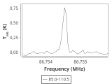 tmc1-c2-60_0:3mm_ori_14.png