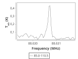 tmc1-c2-60_0:3mm_ori_15.png