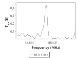 tmc1-c2-60_0:3mm_ori_16.png