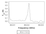 tmc1-c2-60_0:3mm_ori_17.png