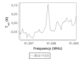 tmc1-c2-60_0:3mm_ori_29.png