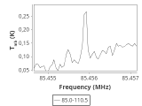 tmc1-c2-60_0:3mm_ori_3.png