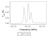 tmc1-c2-60_0:3mm_ori_35.png