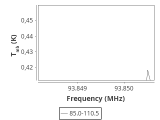 tmc1-c2-60_0:3mm_ori_38.png