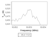 tmc1-c2-60_0:3mm_ori_39.png