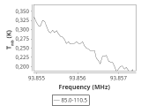 tmc1-c2-60_0:3mm_ori_41.png