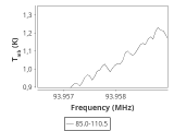 tmc1-c2-60_0:3mm_ori_43.png