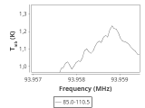 tmc1-c2-60_0:3mm_ori_44.png