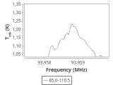 tmc1-c2-60_0:3mm_ori_45.png