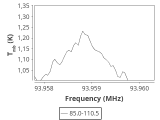 tmc1-c2-60_0:3mm_ori_47.png