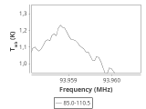 tmc1-c2-60_0:3mm_ori_48.png