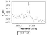 tmc1-c2-60_0:3mm_ori_49.png