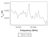 tmc1-c2-60_0:3mm_ori_50.png